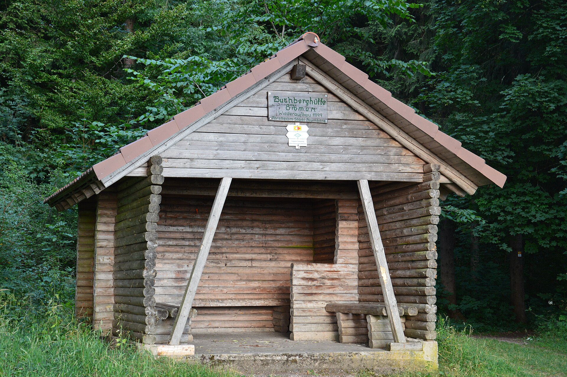 Blumberg → Schattenmühle (Bonndorf/Löffingen)